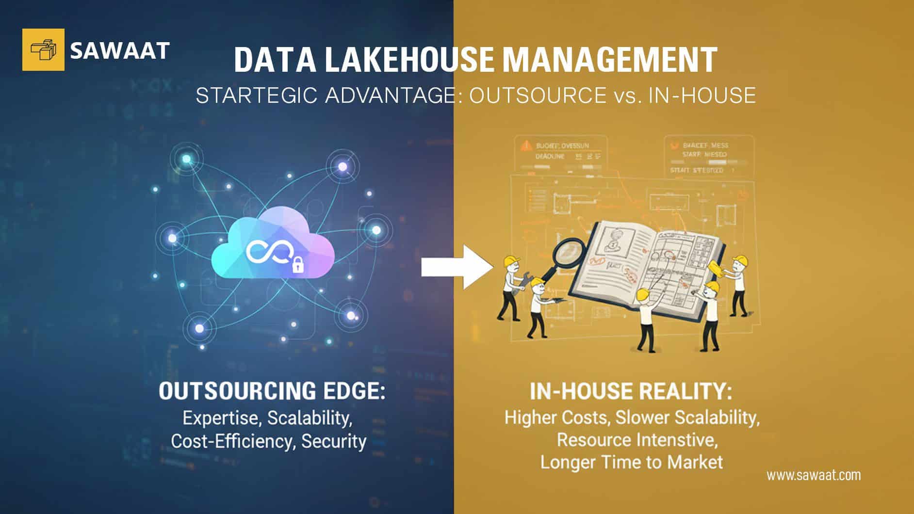 data lakehouse