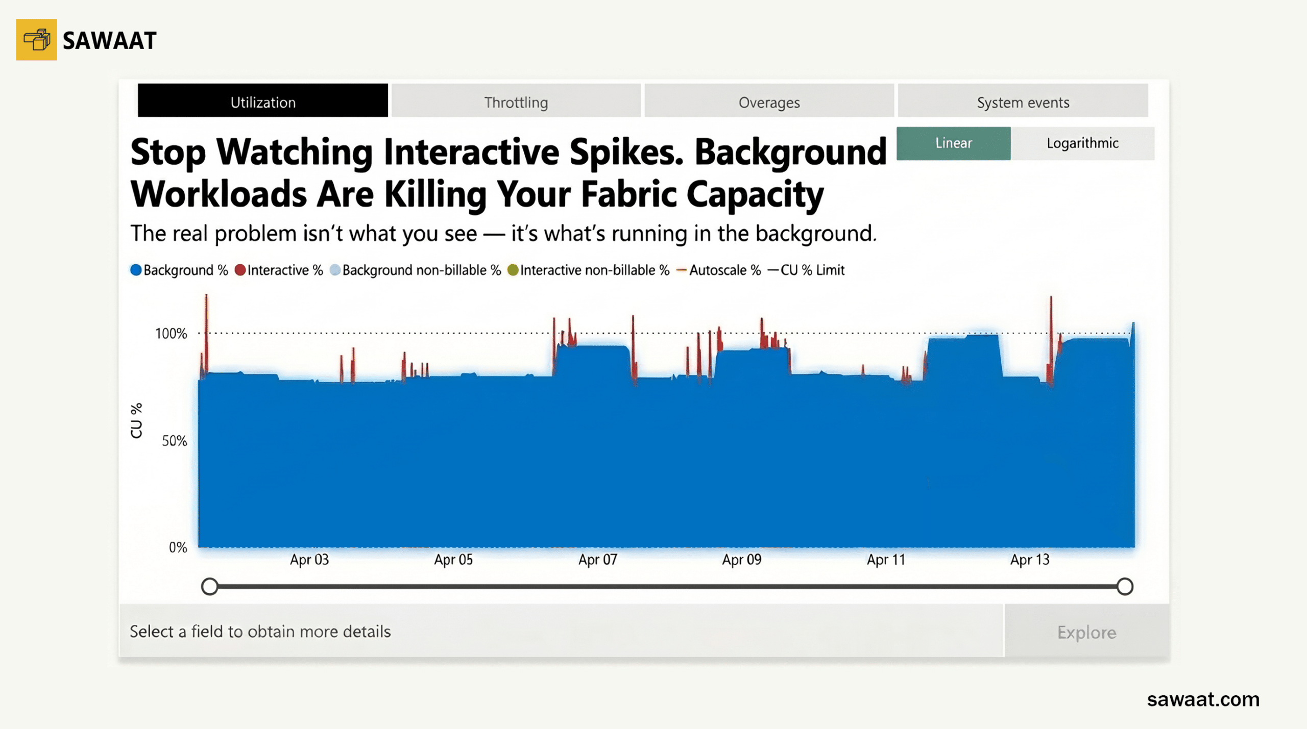 Capacity-The-Blue-vs-Red-Insight